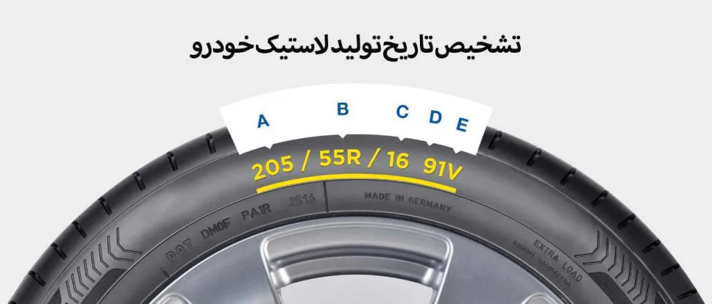 نمایش تاریخ تولید لاستیک روی دیواره تایر برای بررسی عمر مفید